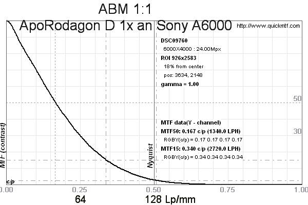 B3-ROI(V)  926x2583 (18%) (DSC09760) mtf.jpg