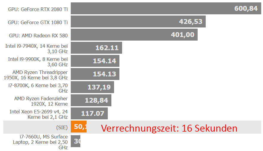 ohne GPU.jpg